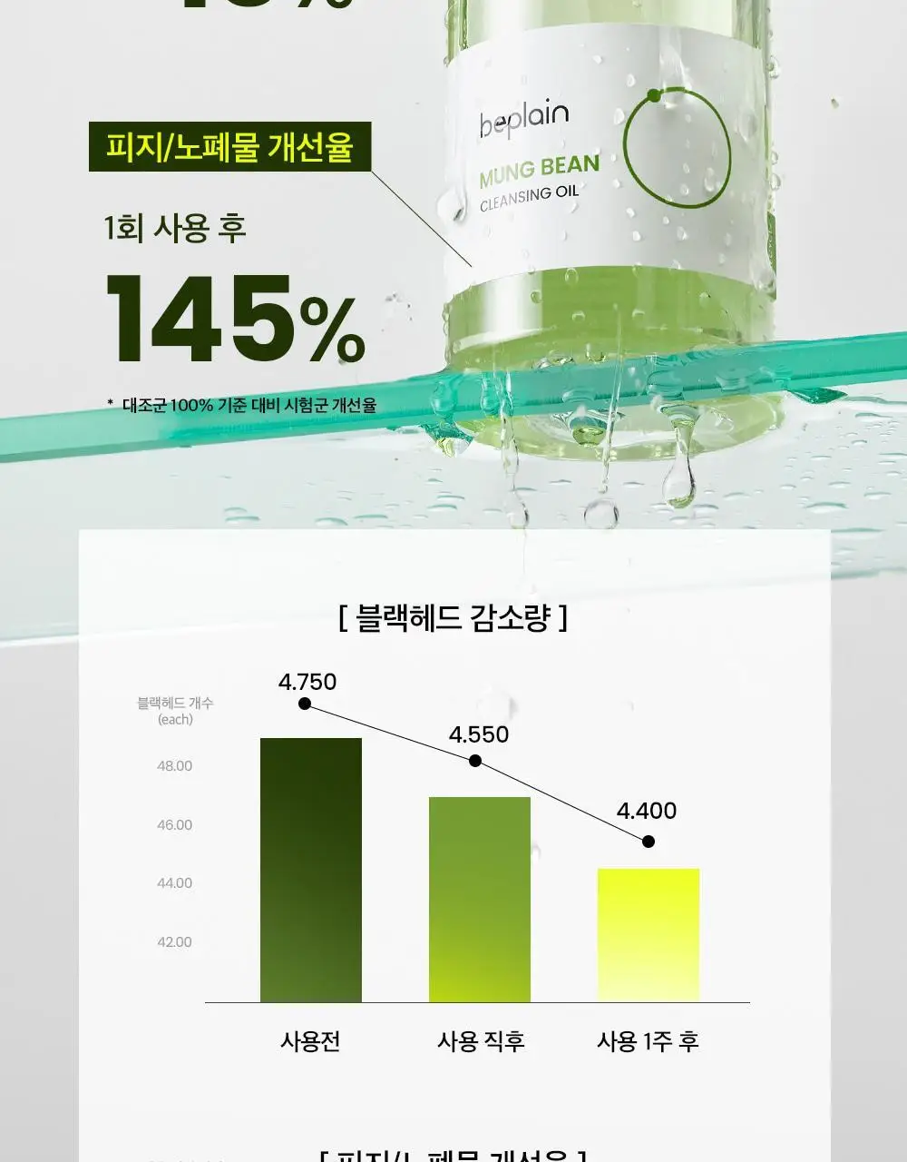 [말끔모공듀오]비플레인 녹두 더블 클렌징 세트 (폼 160ml+오일 200ml) 상세페이지 64